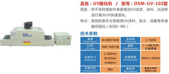 2.15KW 13m / phút Hệ thống băng tải Uv Led đen tức thì