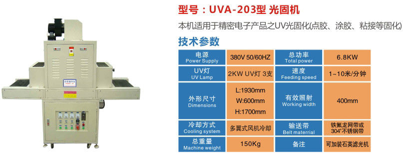 Máy đóng rắn UV Công ty ba pha làm mát không khí cưỡng bức cho tấm KT hoặc thủy tinh hoặc gốm sứ hoặc các bộ phận điện tử